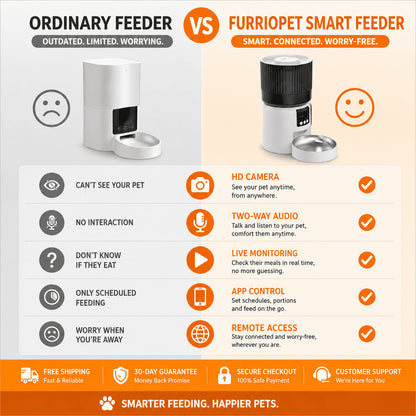 Smart Cat Feeder with Camera & App Control – Feed Your Pet Anytime, Anywhere