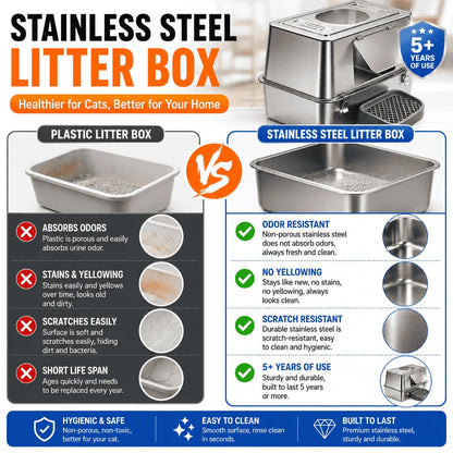 Extra Large Stainless Steel Cat Litter Box for Indoor Cats